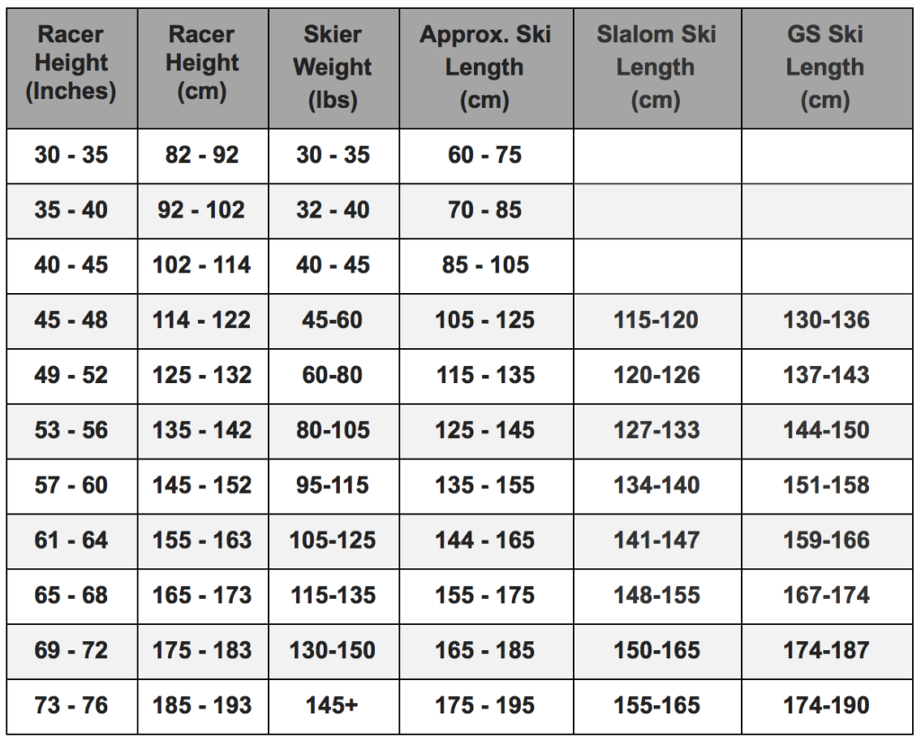 Giant Slalom Ski Size Chart